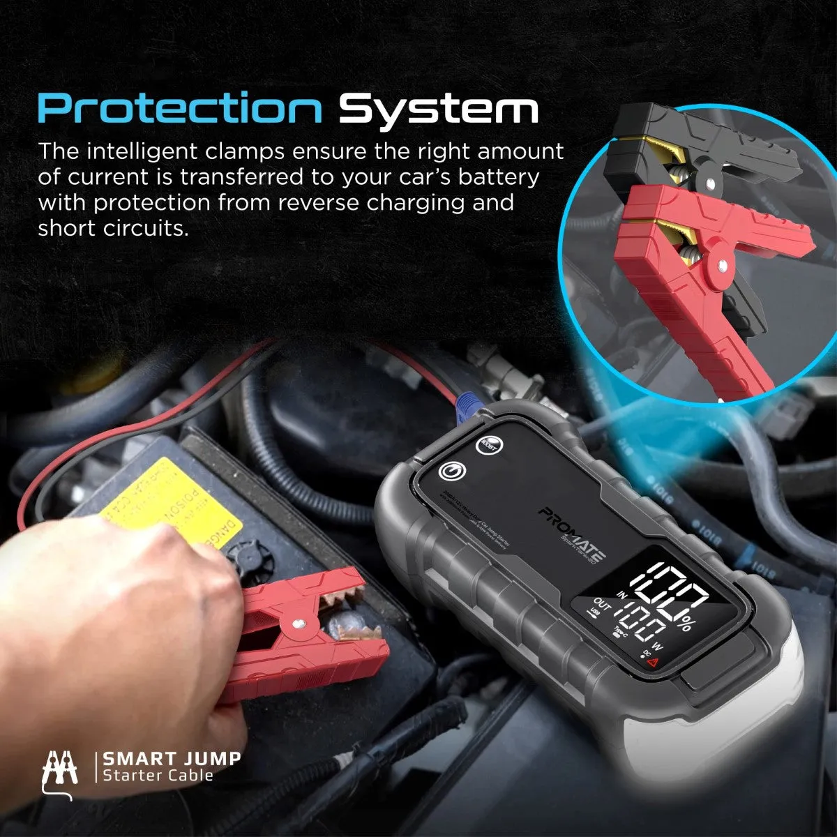 2000A/12V Heavy Duty Car Jump Starter with 20000mAh Power Bank & 45W Power Delivery