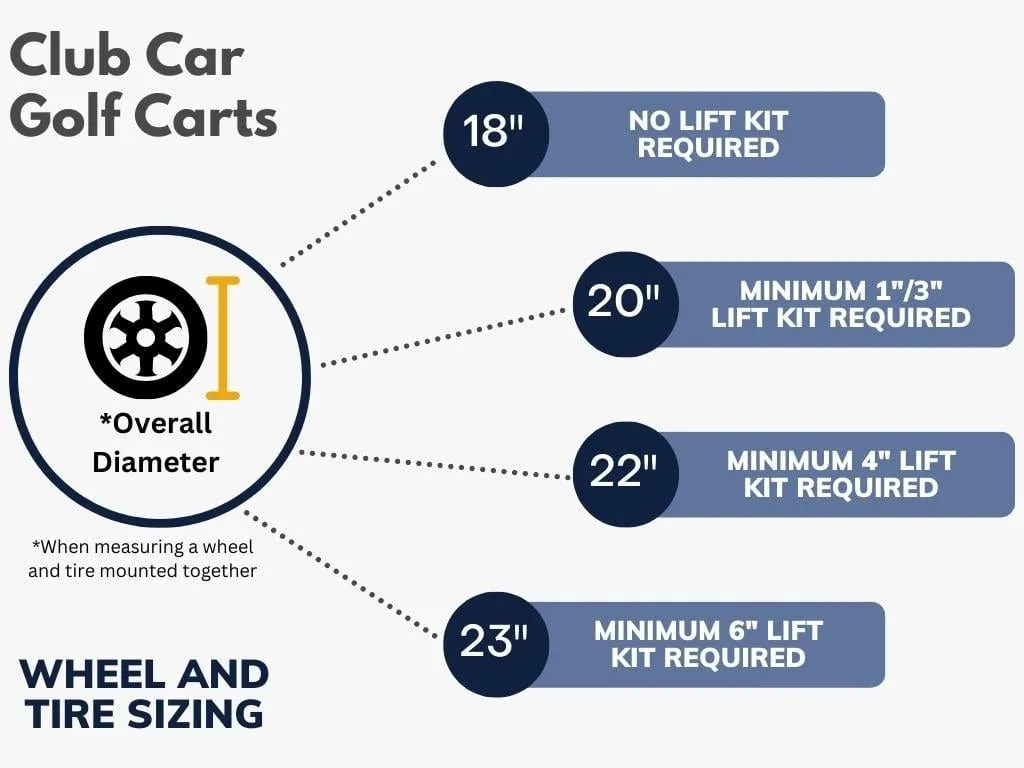 6” HD A-Arm Suspension Lift Kit For Club Car Carryall & Club Car Villager (1996-2011)⎮SGC®