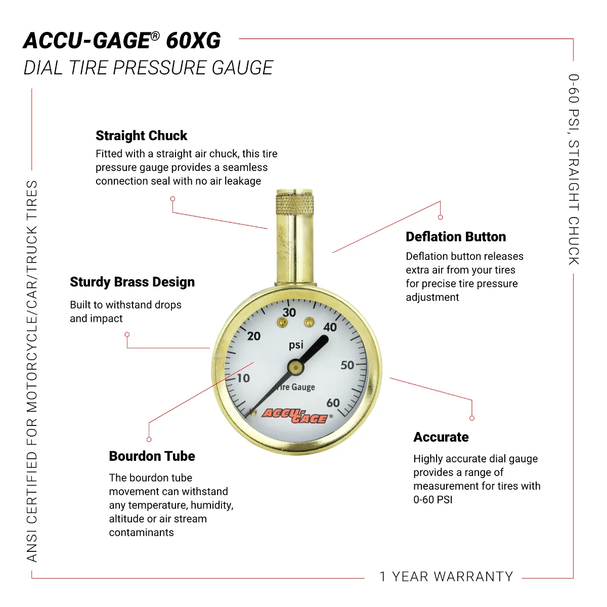 ACCU-GAGE® by Milton® Dial Tire Pressure Gauge with Straight Air Chuck - ANSI Certified for Motorcycle/Car/Truck Tires 0-60 PSI