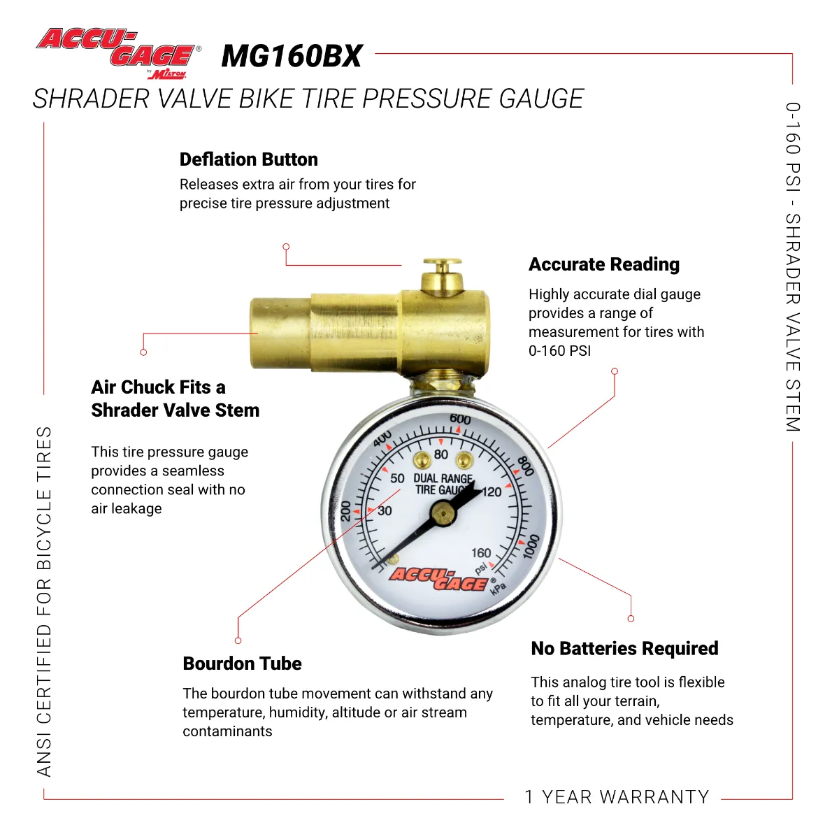 ACCU-GAGE® by Milton® Shrader Valve Bike Tire Pressure Gauge with Bleed Valve, for 0-160 PSI - ANSI Certified