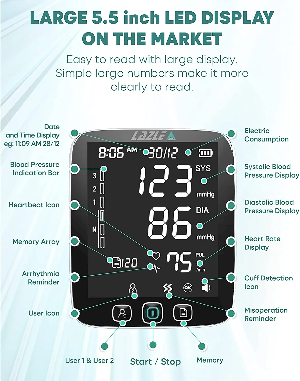 Blood Pressure Monitor  Automatic Upper Arm Machine Wide Cuff