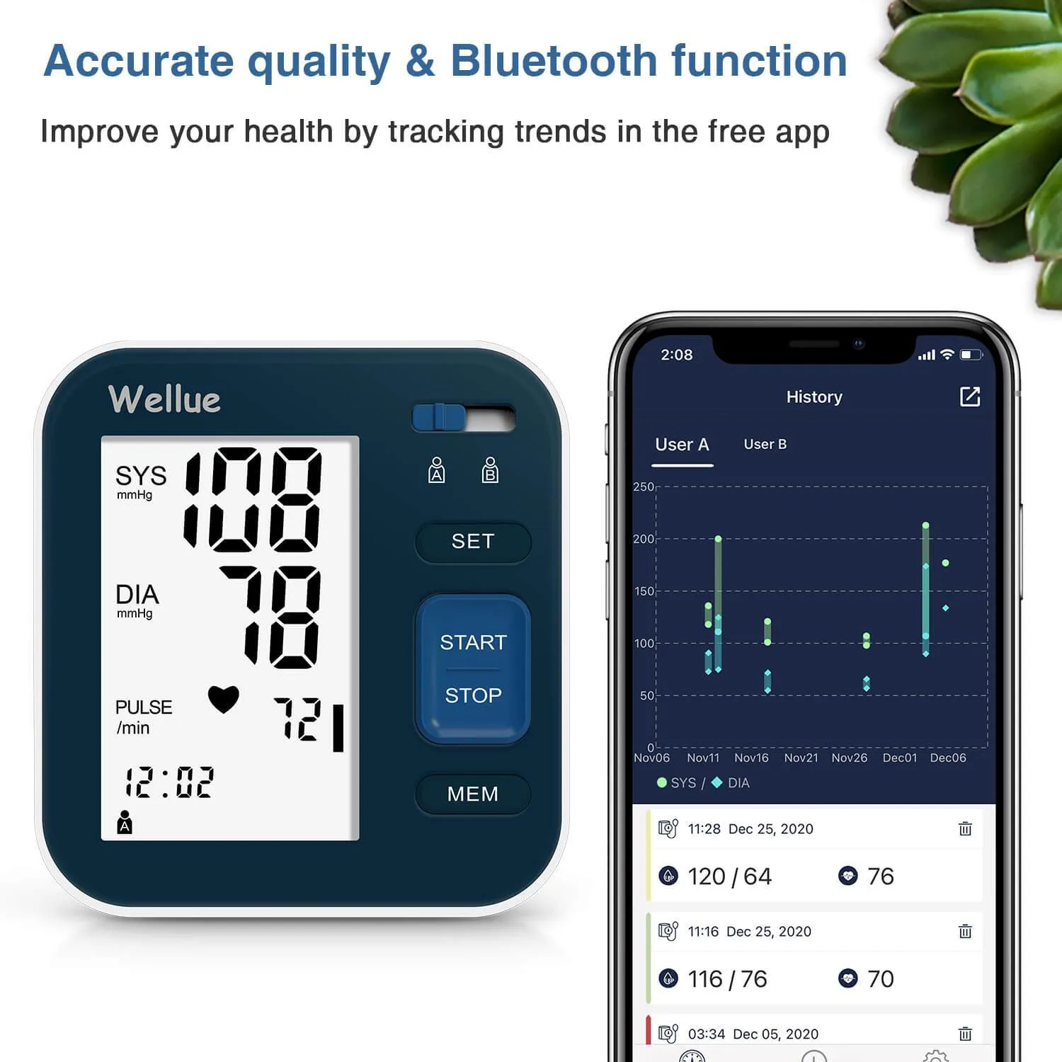 Bluetooth Upper Arm Blood Pressure Monitor