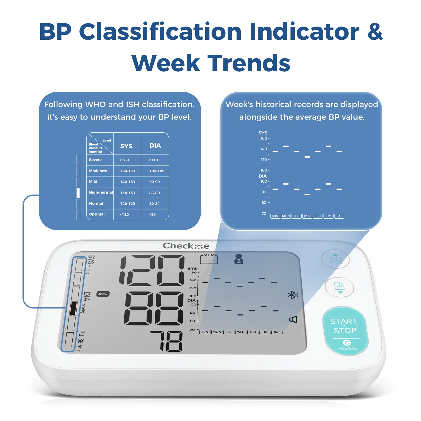 Checkme BP3-C1 Blood Pressure Monitor