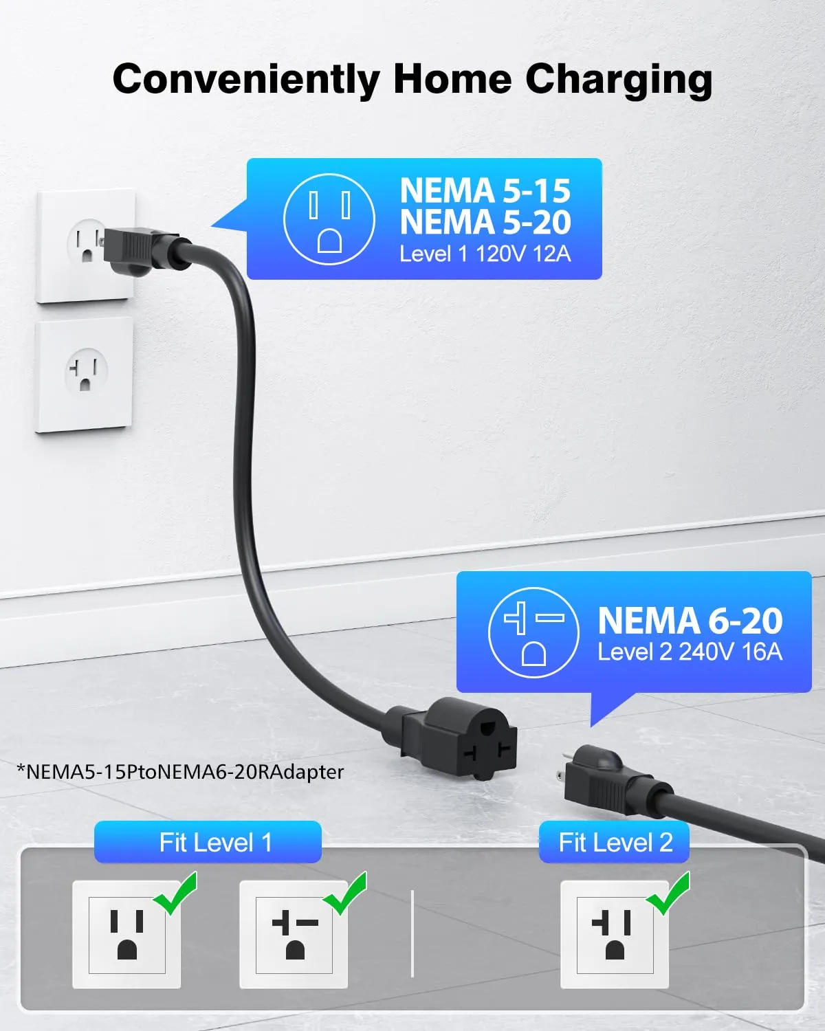 EVDANCE Portable Tesla Level 1 2 EV Charger | 110V &240V| 16 Amp | NEMA 5-15&6-20