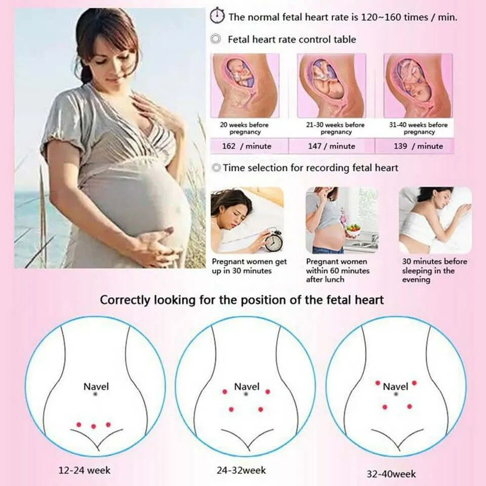 Fetal Doppler Baby Heart Rate Monitor Home Sonar Doppler Stethoscop