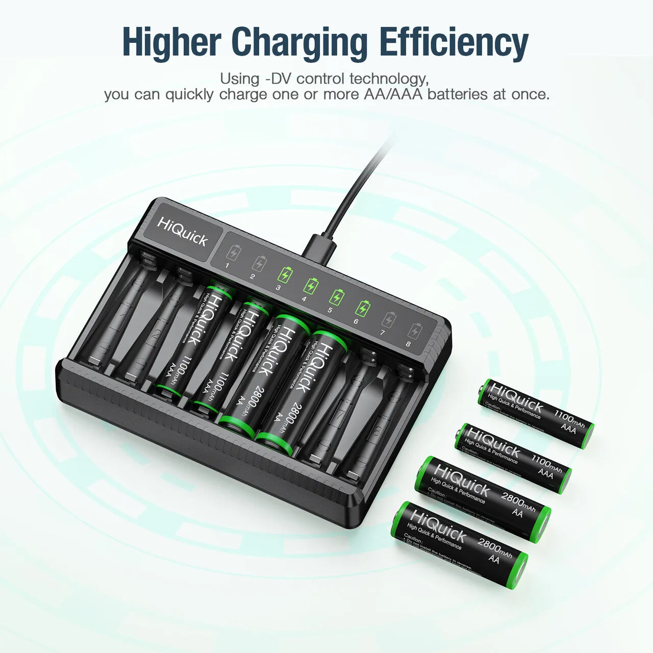 HiQuick 8 Bay AA AAA LED Battery Charger with Fast Charging Function