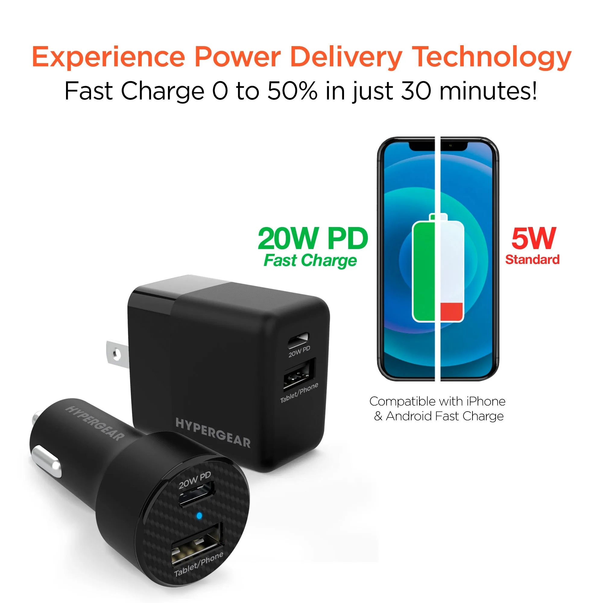 USB-C Power Delivery Bundle | 20W USB-C PD   12W USB Fast Wall Charger and Fast Car Charger | Black