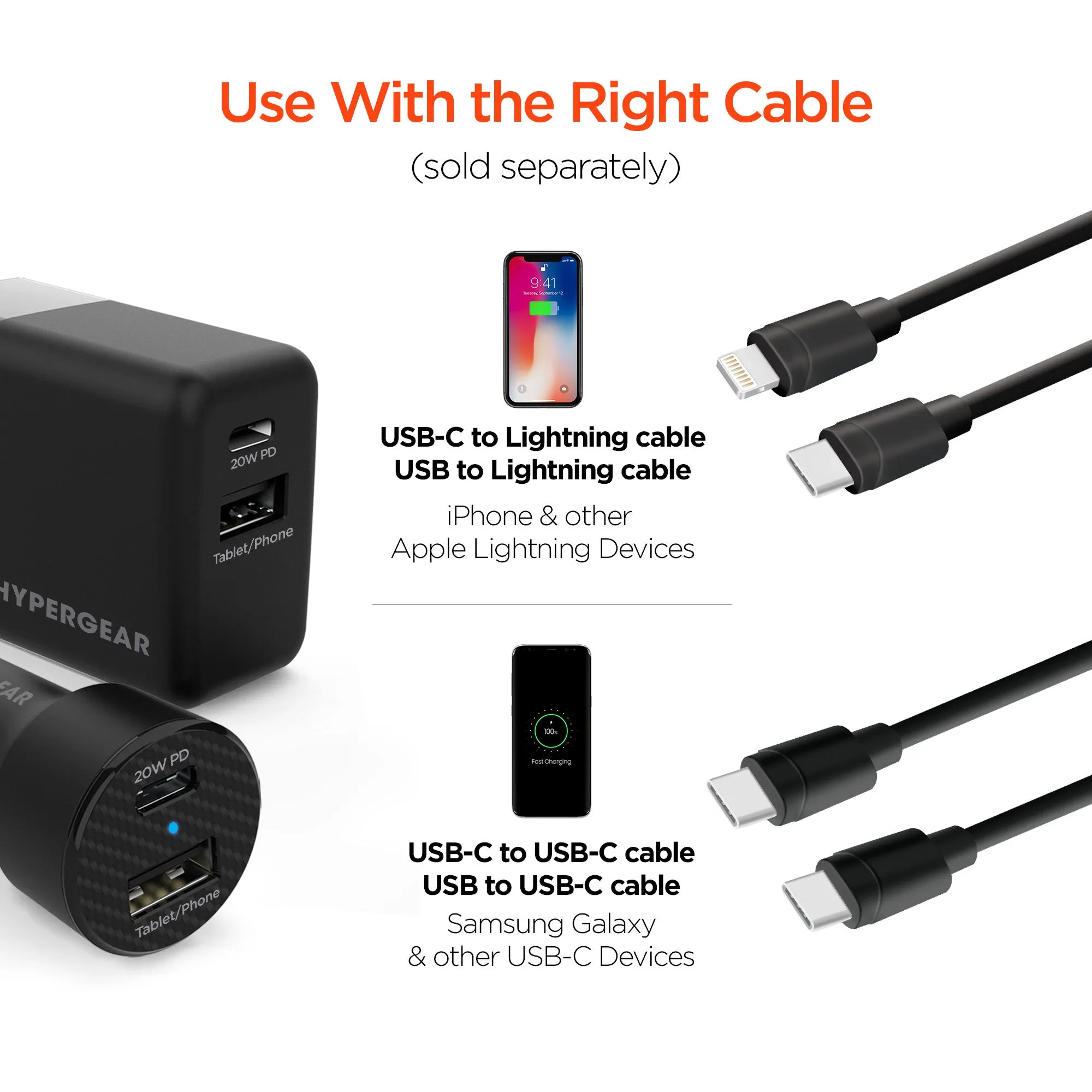 USB-C Power Delivery Bundle | 20W USB-C PD   12W USB Fast Wall Charger and Fast Car Charger | Black